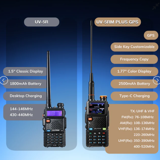 Baofeng - UV-5RH 10w GPS High Power Walkie Talkie 2 way Radio